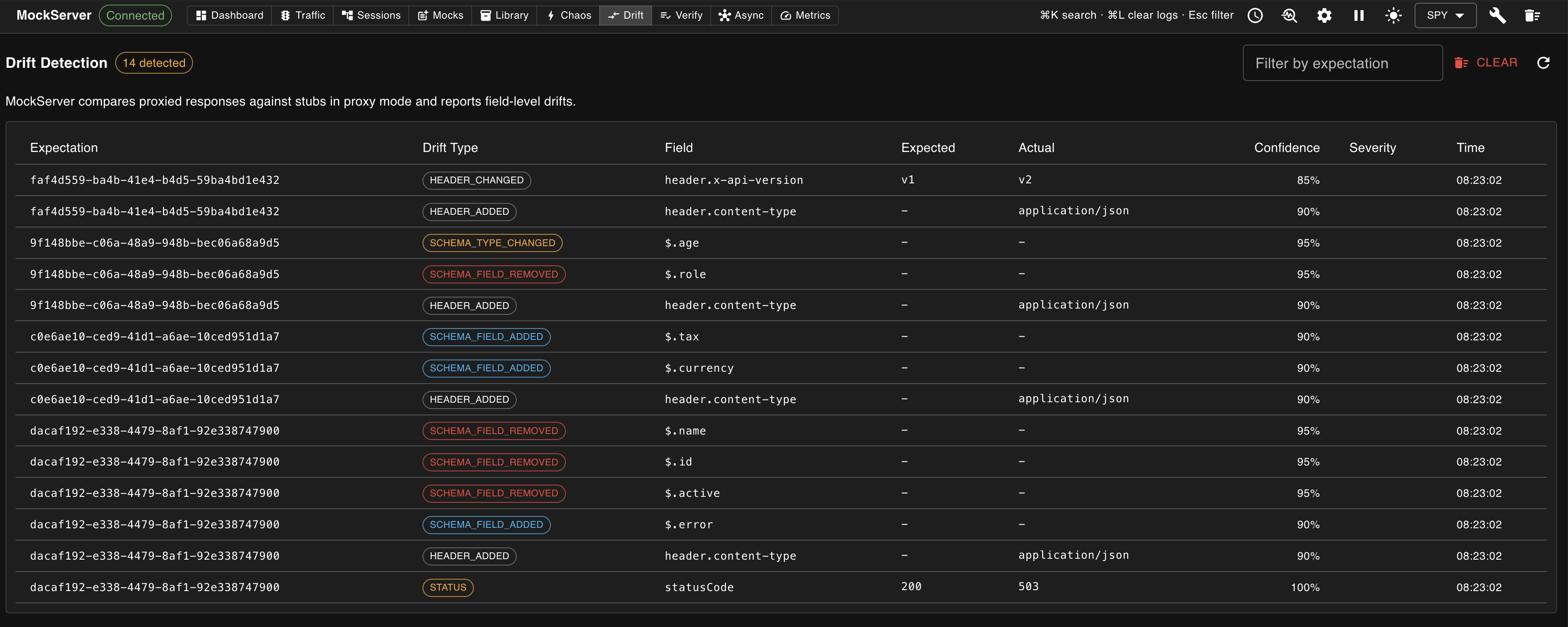 MockServer Drift Detection